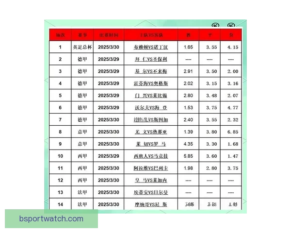 深度解析足球竞猜技巧与数据分析助你提高竞猜准确率