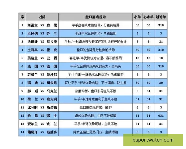 世界杯竞猜胜负规则解析及如何提升竞猜准确率的方法