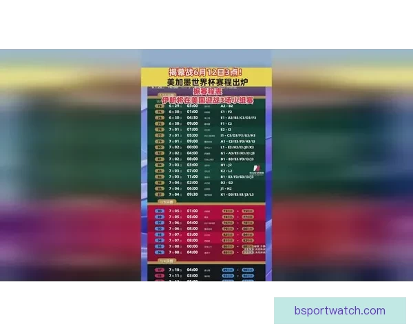 美加墨联合主办世界杯赛程与各队备战情况分析 美加墨联合主办世界杯赛程与各队备战情况分析
