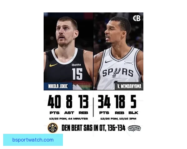 神仙对决！约基奇与文班亚马激战掘金险胜马刺点燃常规赛激情