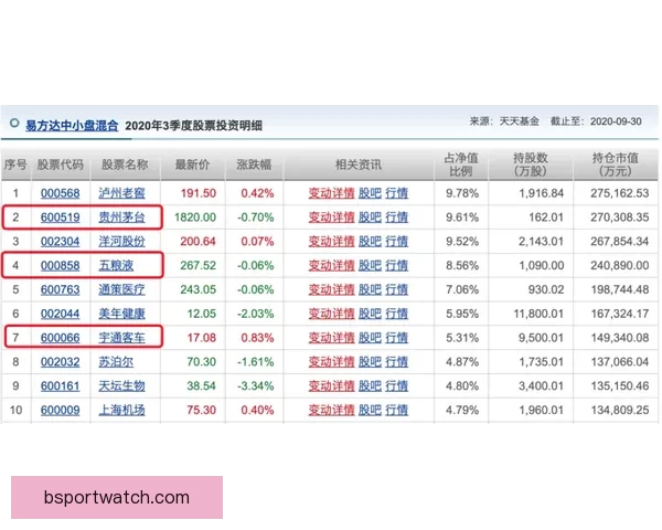 世界杯竞猜赔率对比分析与投注技巧趋势深度解读指南全面系统策略