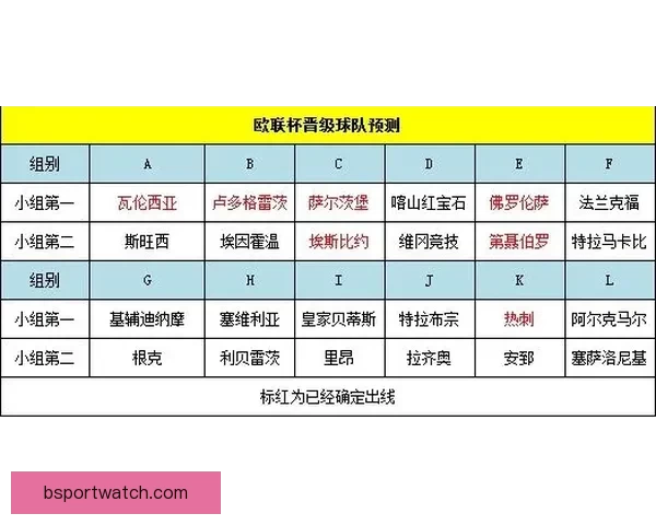 世界杯竞猜赔率对比分析与投注技巧趋势深度解读指南全面系统策略