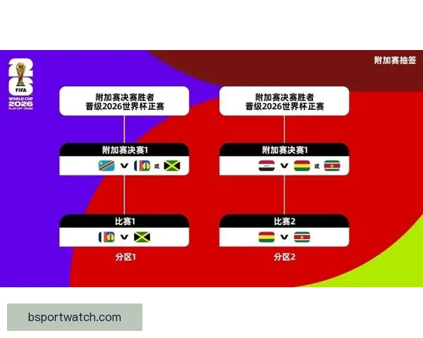 美加墨世界杯赛前全方位竞猜与胜负走势深度分析